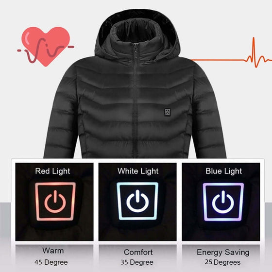 New heated coat with detachable hood showing temperature settings: warm (red), comfort (white), and energy-saving (blue).