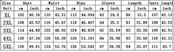 Size chart for Women's Plus Size Sports And Leisure Printed Two-piece Set in XL to 5XL.